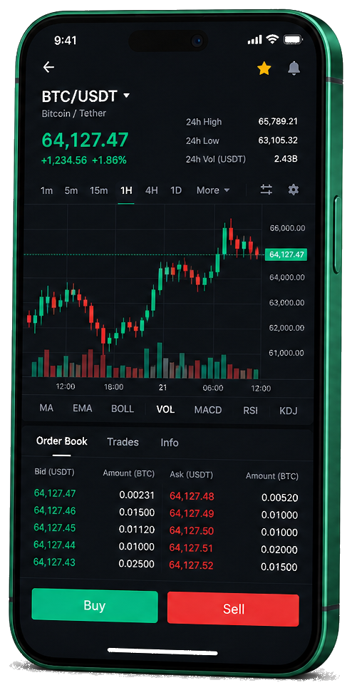SynThalora mobil handelsplattform — sanntids BTC/USDT-diagram, ordrebok og kjøp/salg-grensesnitt
